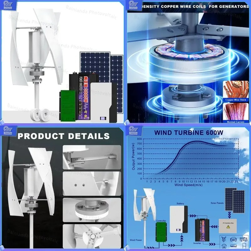 Renewable Energy Generation - Generador de Turbina Eólica Vertical, Panel