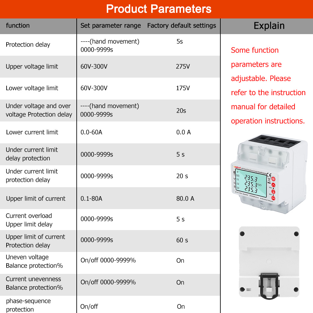 Medidor de Energía Inteligente - Energy Meter Bidirectional reseña y precio