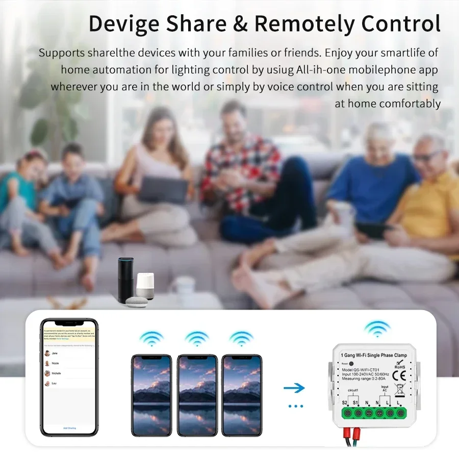 Tuya WiFi inteligente medidor  - Energy Meter Bidirectional reseña y precio