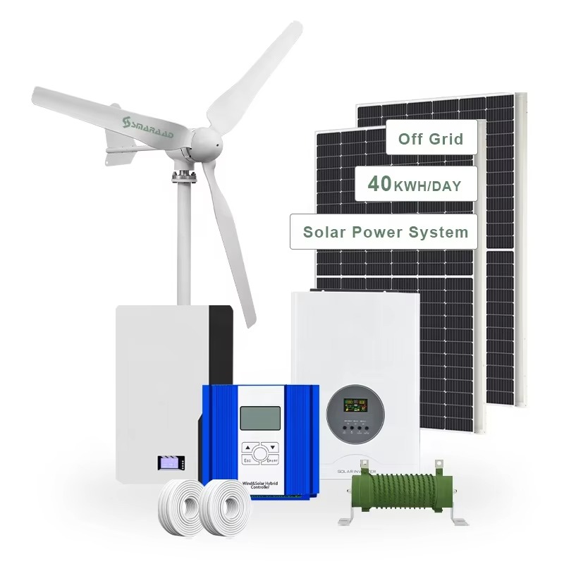 Smaraad Solución de energía in - Renewable Energy Generation reseña y precio