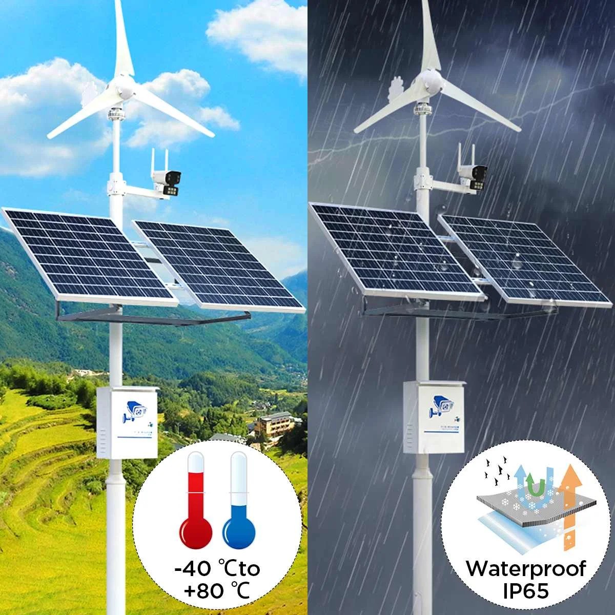 Kit de panel solar de 35W, ene - Renewable Energy Generation reseña y precio
